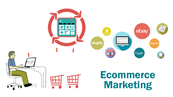 eCommerce Development Company